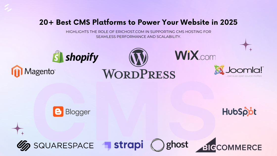 20+ Best CMS Platforms to Power Your Website in 2025